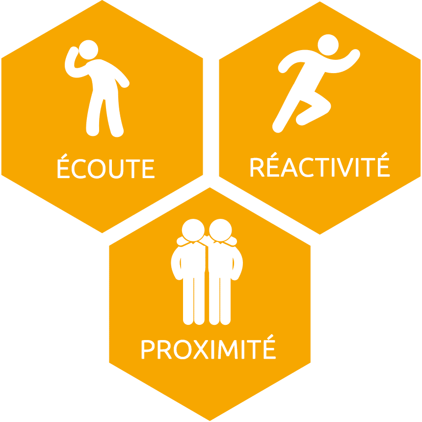 Pourquoi choisir Parternaire Formation